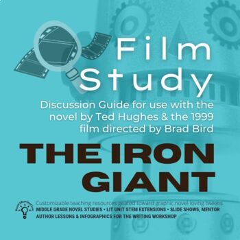 Preview of The Iron Giant: Film Study/Novel Comparison (editable)