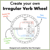 The Irregular Verb Wheel: A learning aid to help you memor