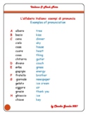 The Italian alphabet: examples of pronunciation and basic 