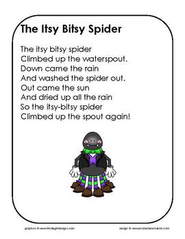Preview of The Itsy Bitsy Spider - A Song Chart