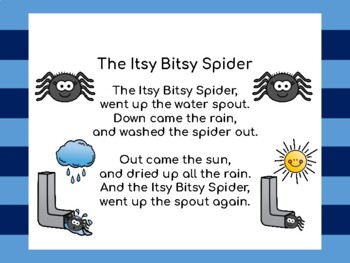 Itsy Bitsy Spider, Nursery Rhymes, Children songs