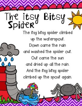 Resultado de imagen de Itsy bitsy spider