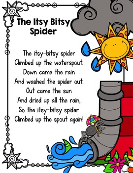 The Itsy Bitsy Spider Printable Book and Posters by Male Kindergarten ...