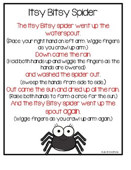 ITSY BITSY SPIDER - Song for Children 