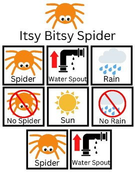Preview of The Itsy Bitsy Spider Song Board