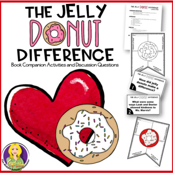 Preview of The Jelly Donut Difference Lesson Plan