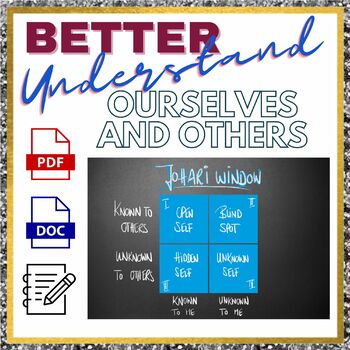 Preview of The Johari Window: Better understand ourselves and others