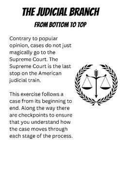 Preview of The Judicial Branch: From Bottom to Top