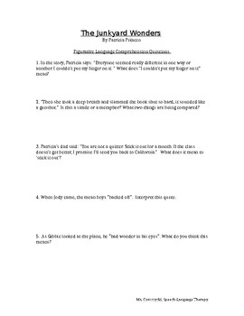 Preview of The Junkyard Wonders by Patricia Polacco - Figurative Language Worksheet