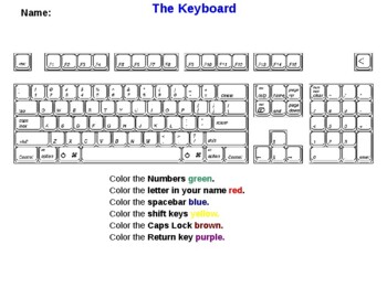 Ang Keyboard ng The Teck Teach | TPTAng Keyboard ng The Teck Teach | TPT  