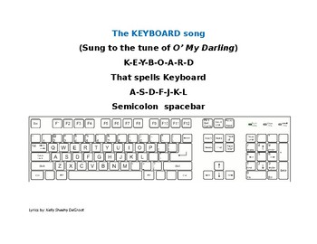 Preview of The Keyboard Song!