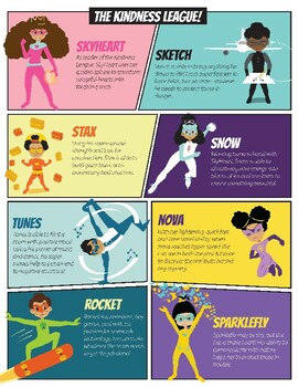 infographic super powers poster
