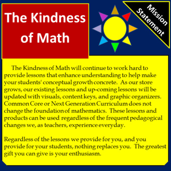 Preview of The Kindness of Math