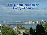 Kinetic-Molecular Theory of Gases Powerpoint