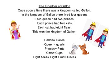 Preview of The Kingdom of Gallon Poem and cheat sheet