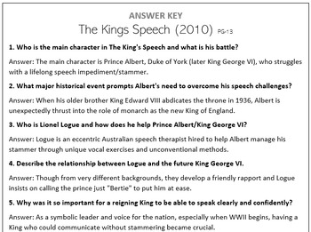 Preview of The Kings Speech (2010) - Movie Questions