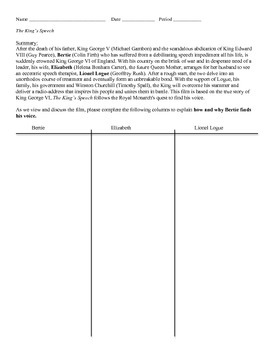 Preview of The King's Speech note sheet and key