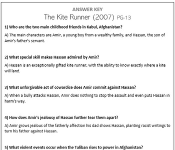 Preview of The Kite Runner (2007) - Movie Questions