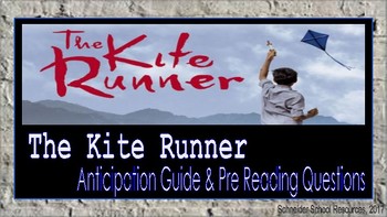 Preview of The Kite Runner: Anticipation Guide and Pre Reading Questions