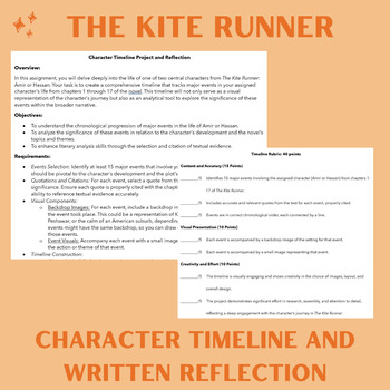 Preview of The Kite Runner: Comprehensive Character Analysis Timeline & Reflection Project
