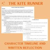 The Kite Runner: Comprehensive Character Analysis Timeline