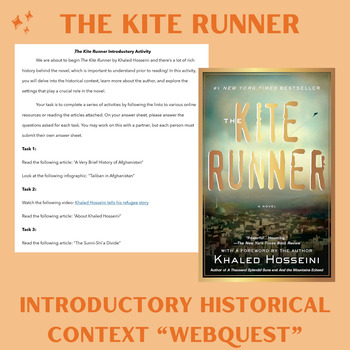 Preview of The Kite Runner Introductory Historical Context Pre-Reading Activity