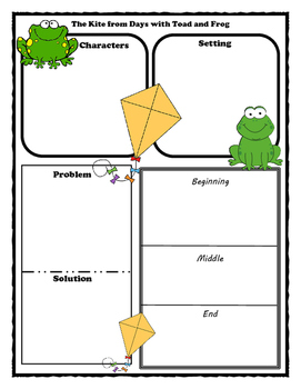 Download The Kite from Days of Toad and Frog Story Map - Graphic Organizer by Ussery3