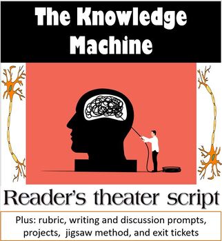 Preview of The Knowledge Machine readers theater and performance script, projects, prompts