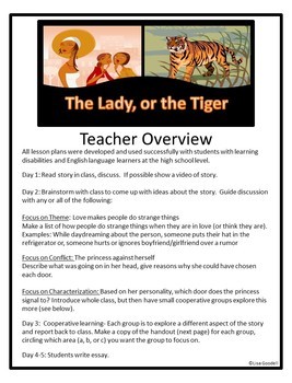 the lady or the tiger essay prompt