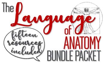 Preview of The Language Of Anatomy