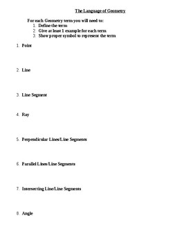 Preview of The Language of Geometry Math Definitions