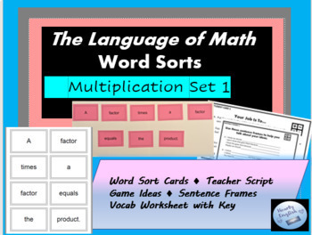 Preview of The Language of Math: Multiplication Vocab Card Sort & Worksheet - Set 1