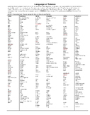 The Language of Science- Prefixes and Suffixes