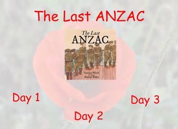 Preview of The Last ANZAC - Guided Reading 3 Day Pack  - Four Block Literacy