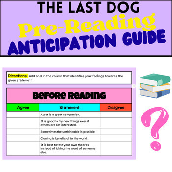 The Last Dog by Katherine Paterson Pre-Reading Anticipation Guide