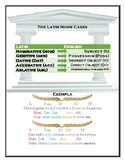The Latin Noun Cases and Their Function