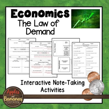 Preview of The Law of Demand - Economics Interactive Note-taking Activities