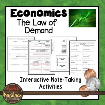 law of demand