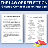 The Law of Reflection - Science Comprehension Passage & Ac