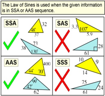 Preview of The Law of Sines, 3 Intros + 6 Assignments for SMART Notebook