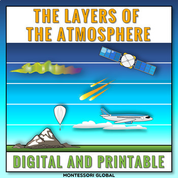 Preview of The Layers of the Earth's Atmosphere