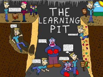 Preview of The Learning Pit Cartoon Poster