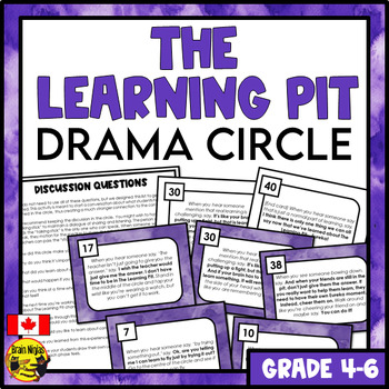 Preview of Learning Pit Drama Circle | A Growth Mindset Activity | Perserverance