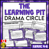 The Learning Pit Drama Circle | A Growth Mindset Activity 