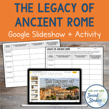 Preview of The Legacy of Ancient Rome Google Slideshow and Activity