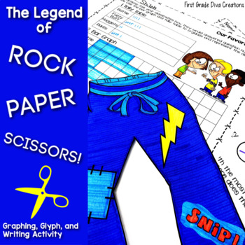 Preview of The Legend of Rock, Paper, Scissors Glyph | Writing Activity | Graphing