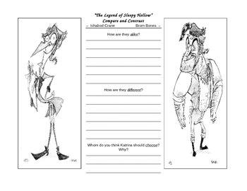 The Legend Of Sleepy Hollow Worksheet Answers - Worksheet List