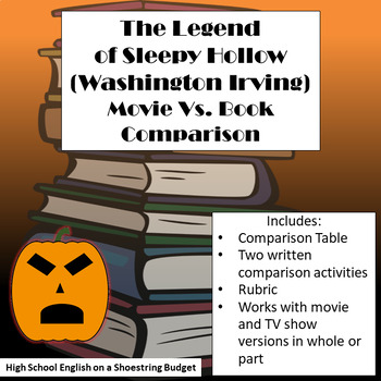 Preview of The Legend of Sleepy Hollow Movie vs Book Comparison (Washington Irving)