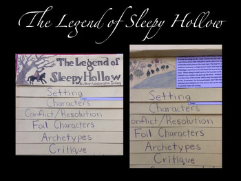 the legend of sleepy hollow short story