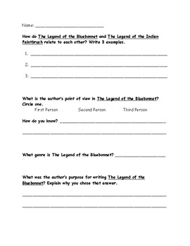 Preview of The Legend of the Bluebonnet and Indian Paintbrush Comprehension *EDITABLE*